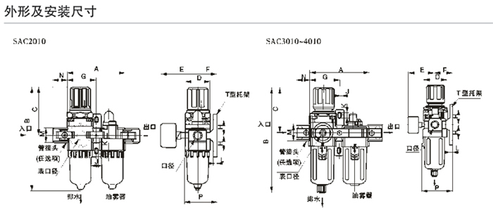 sac5010-10,sazn气动元件,sazn二联件